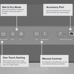 Anova Sous-Vide Professional Vacuum Sealer Discount