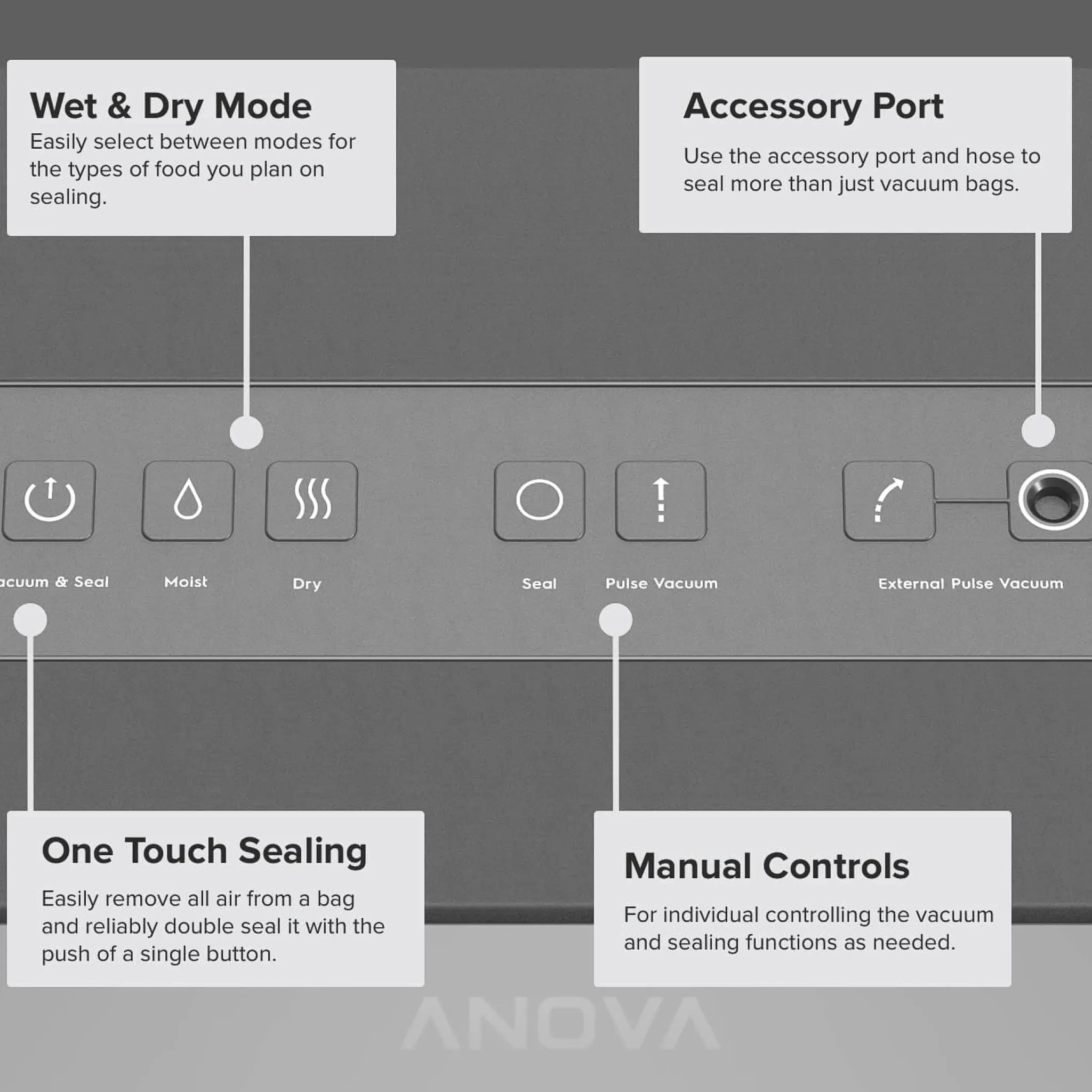 Anova Sous-Vide Professional Vacuum Sealer Discount