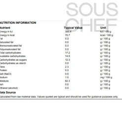 Ravifruit Lemon Puree, 1 Litre Outlet