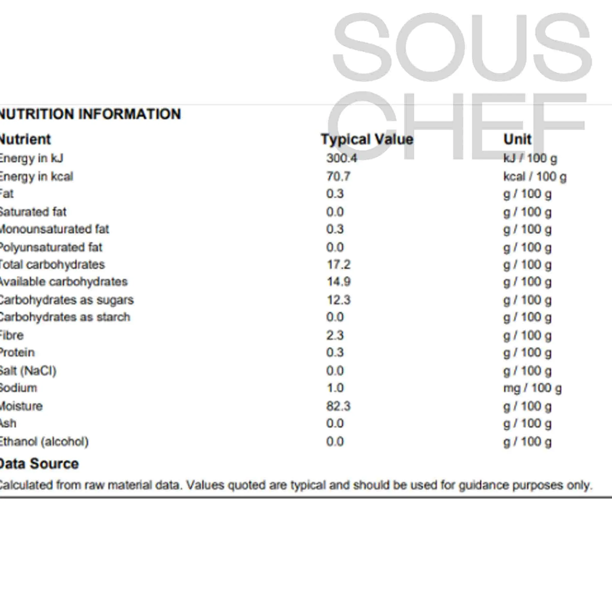 Ravifruit Lemon Puree, 1 Litre Outlet
