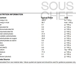 Ravifruit Mojito Puree, 1 Litre Sale