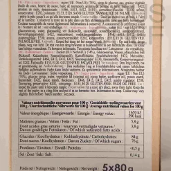 Carambelle Scrap Cooking Set of 5 Cool Tones Sugar Pastes Outlet