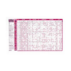 Stuart Gardiner Red Wine & Food Pairing Guide Tea Towel Outlet