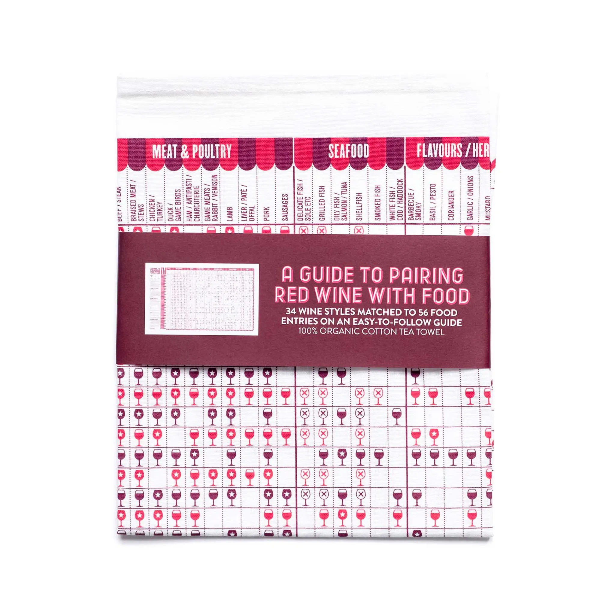 Stuart Gardiner Red Wine & Food Pairing Guide Tea Towel Outlet