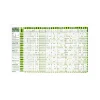 Stuart Gardiner White Wine & Food Pairing Guide Tea Towel Sale
