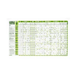 Stuart Gardiner White Wine & Food Pairing Guide Tea Towel Sale