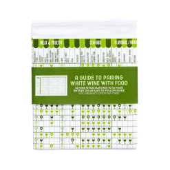 Stuart Gardiner White Wine & Food Pairing Guide Tea Towel Sale