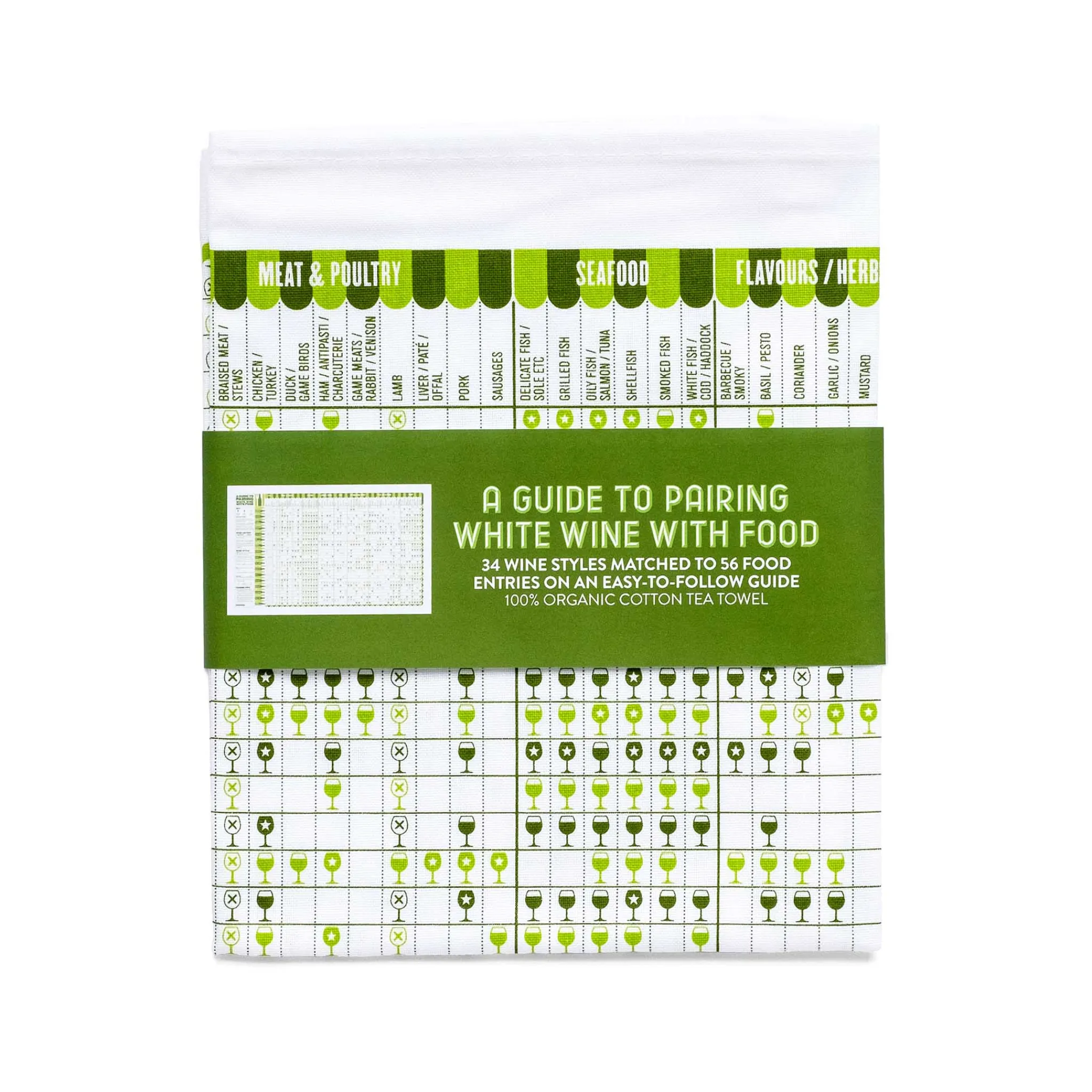 Stuart Gardiner White Wine & Food Pairing Guide Tea Towel Sale