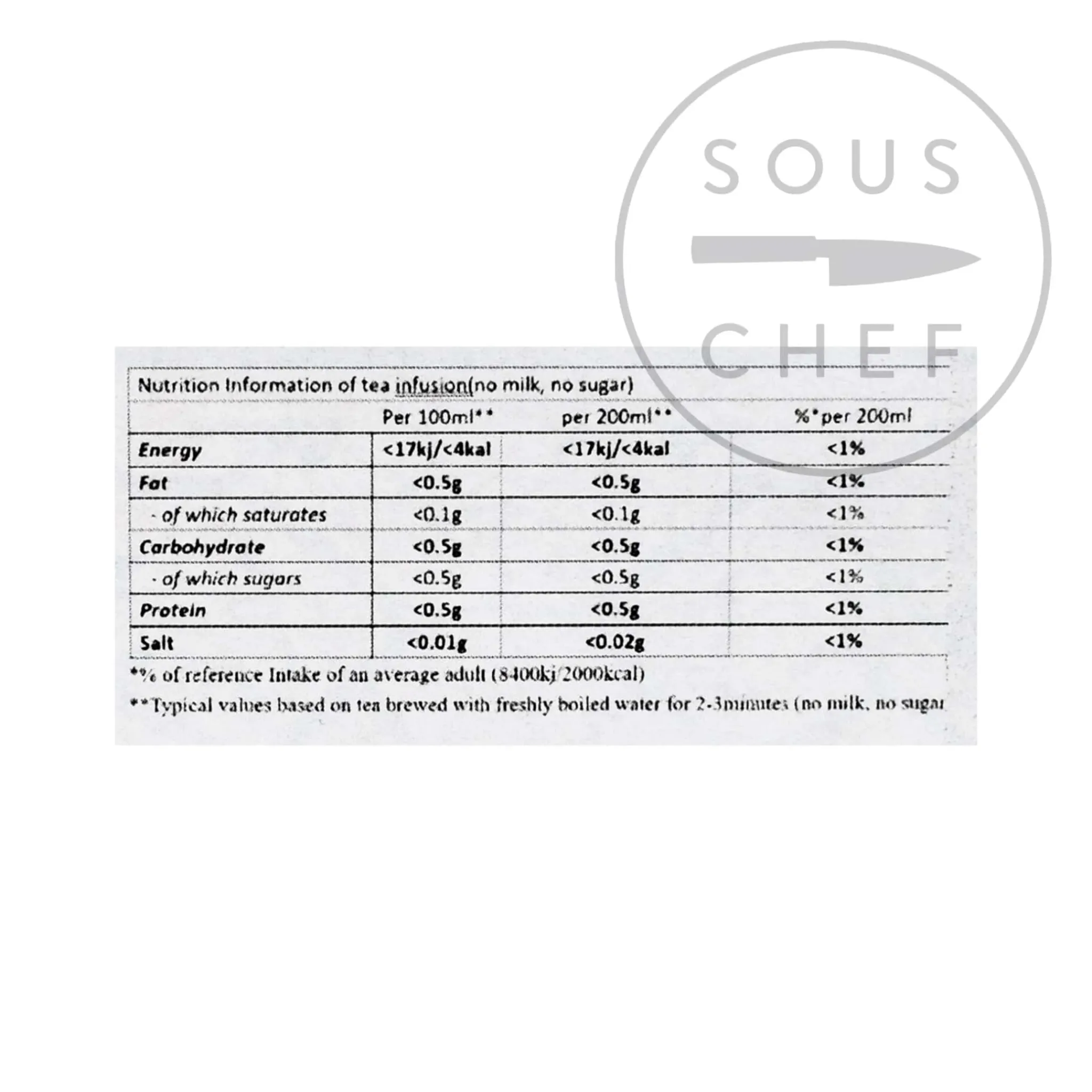 Sunflower Jasmine Tea Tin Sale